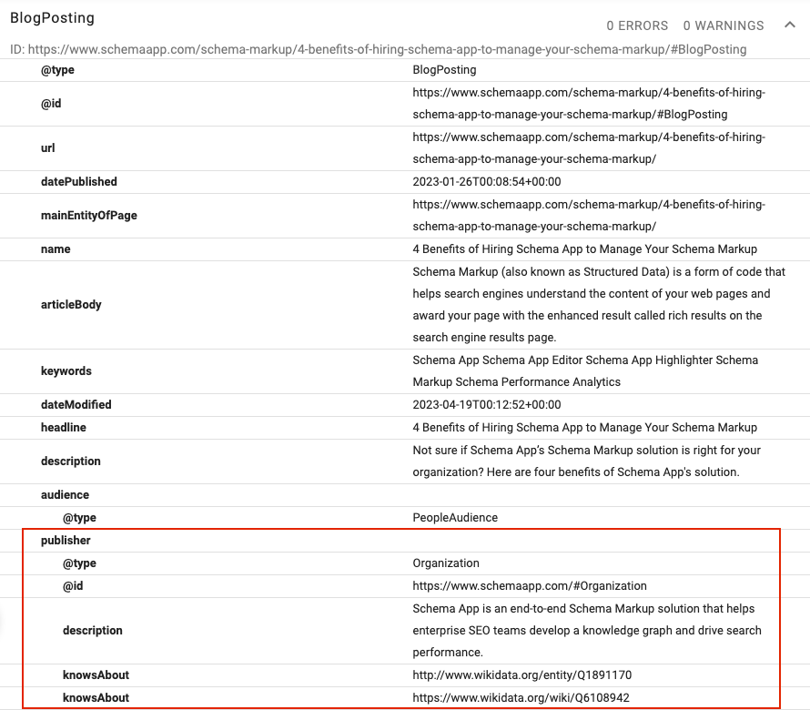 Example of linking entities using publisher property